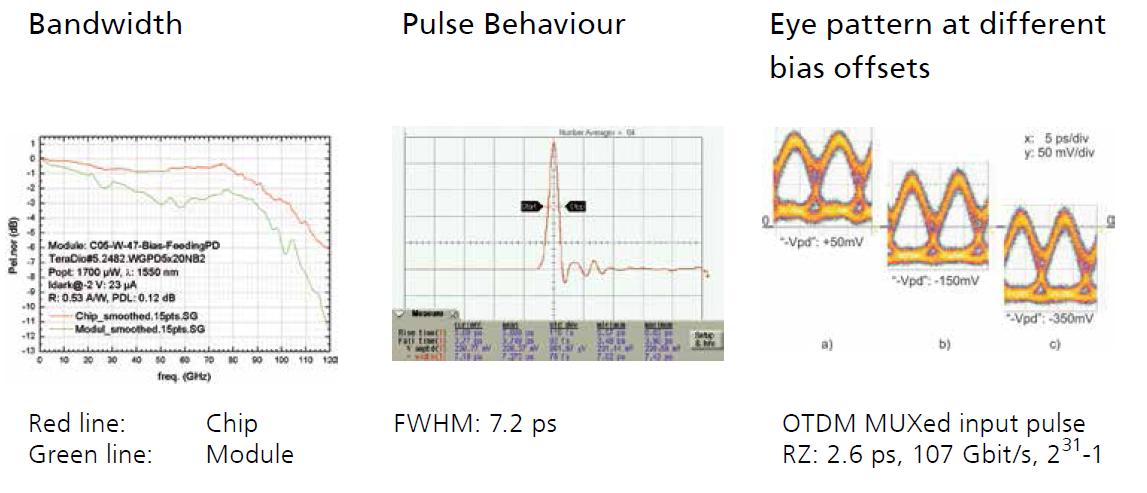 北京EMC易倍科技有限公司
